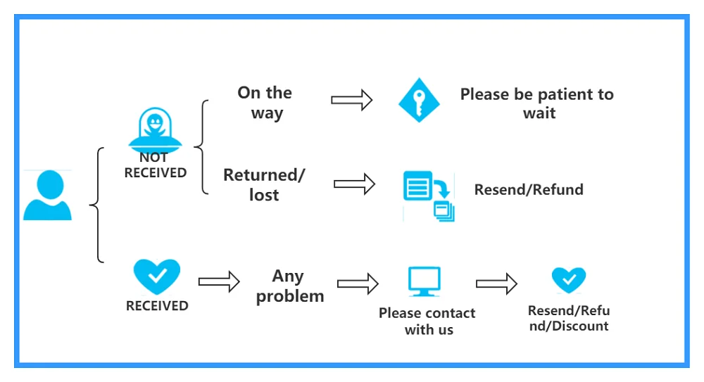 6cm Crystal Ball 3D Glass Ornaments Solar System Luminous Wooden Base Home Decoration Christmas Gift Night Light Crystal Light 6cm Crystal Ball 3D Glass Ornaments Solar System Luminous Wooden Base Home Decoration Christmas Gift Night Light Crystal Light
